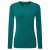 dhb Trail Womens Long Sleeve Jersey – DriRelease – Teal