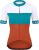 Le Col Women’s Lightweight Sport Cycling Jersey – Sunset/Peacock/White