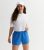 Girls Bright Blue Jogger Shorts New Look