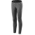 Rev It Sky LL Ladies Pants – Dark Grey – UK 10 | EU 38 | US 8 | S, Dark Grey