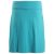 SKHOOP – Women’s Freja Knee Skirt – Skirt size XXL, turquoise