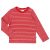 Finkid – Kid’s Sampo – Longsleeve size 80/90, red