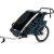 Thule: TRAILER CH Cross2 Maj Blue