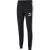 Iconic Logo Print Joggers – SIZE S;XXL;XL;L;M