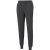 Cotton Mix Essential Joggers – SIZE S;M;L;XL;XXL