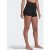 Yoga Essentials Recycled Shorts with High Waist – SIZE