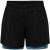 Noon 2-in-1 Shorts – SIZE