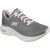 Skechers Grey Arch Fit Mesh Trainers New Look – SIZE UK 3