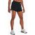 Under Armour Flex Woven 2-in-1 Shorts – Black – XS – Size: Extra Small – SIZE Extra Small