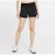 2-in-1 Running Shorts in Recycled Fabric – SIZE